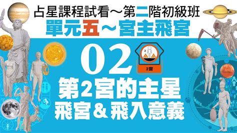 6宮飛9宮|6飛入9,6宮宮主星飛入9宮代表什麽意思？